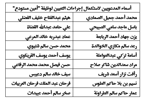 أمين مستودع.png